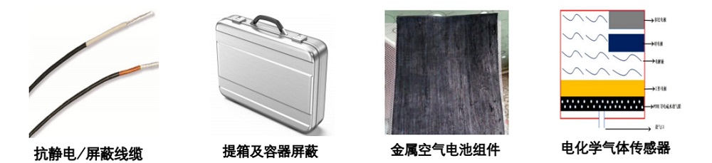 泛亚微透微透