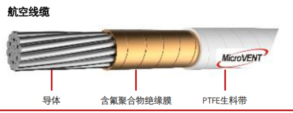 泛亚微透微透
