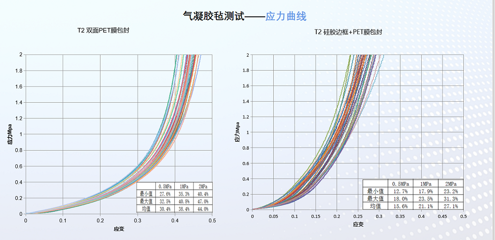 泛亚微透微透