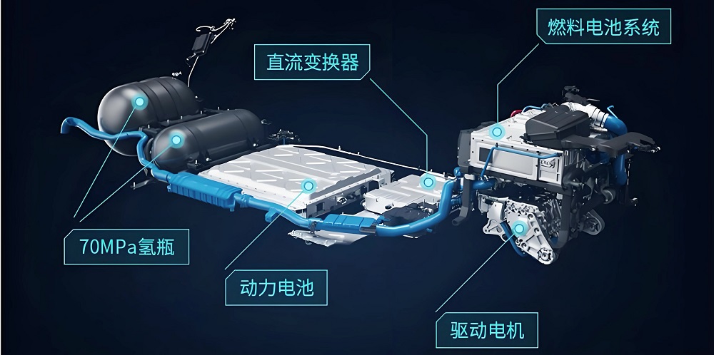 泛亚微透微透
